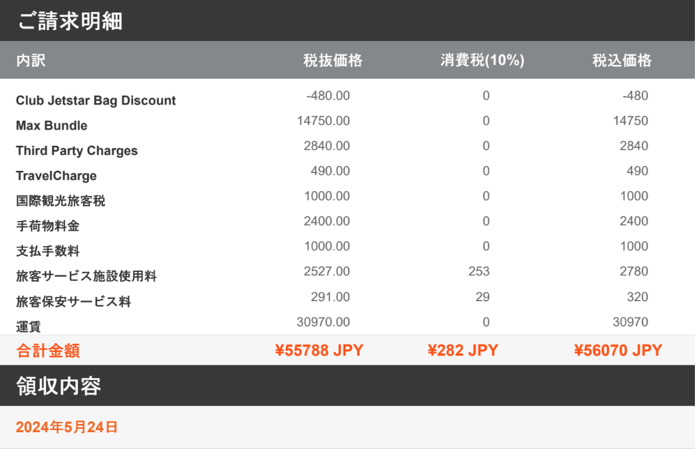 ジェットスター片道料金